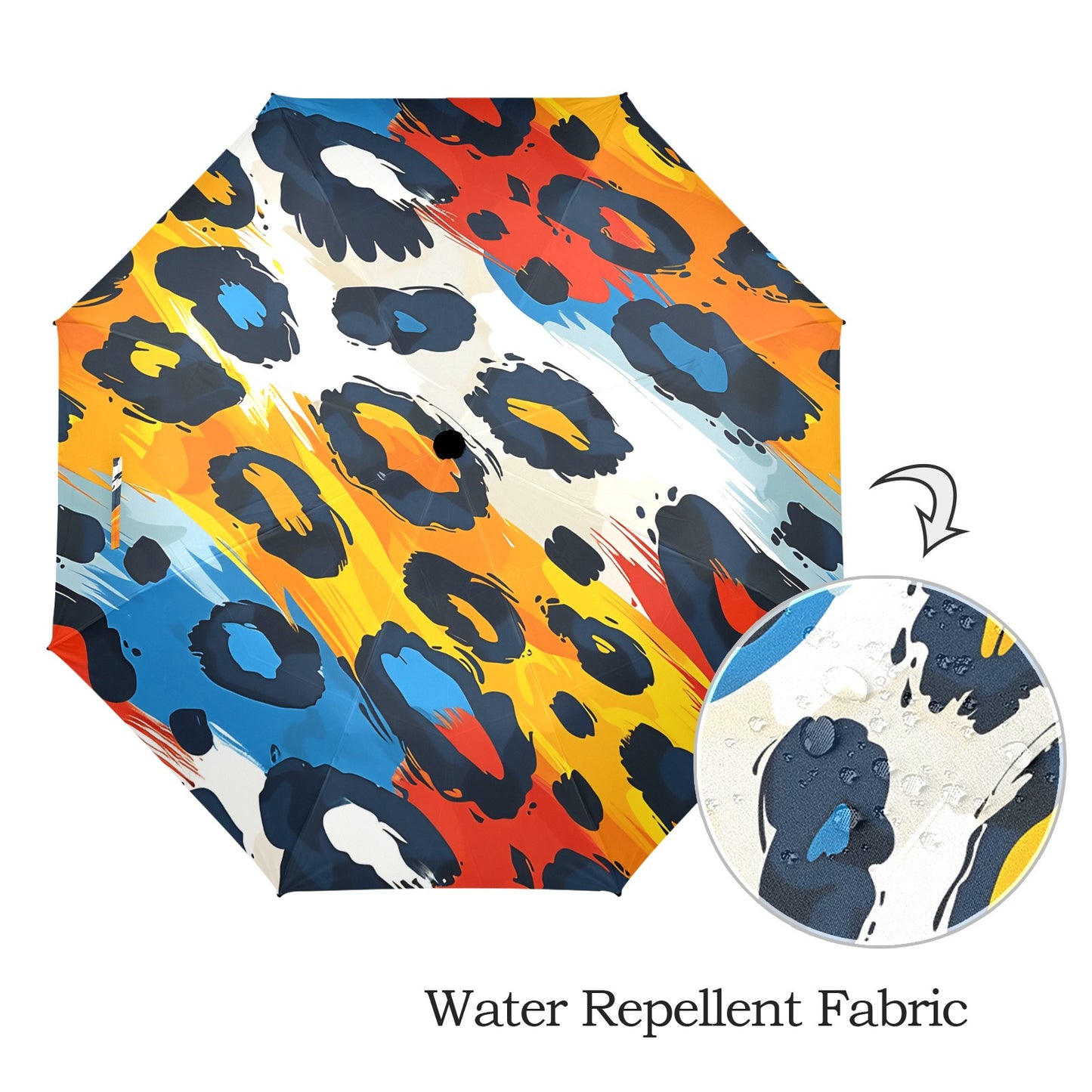 Urban Jungle Splash Umbrella - Compact & Stylish Rain Gear